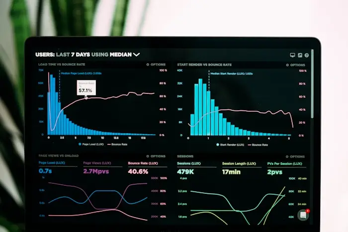 Network monitoring dashboard on screen